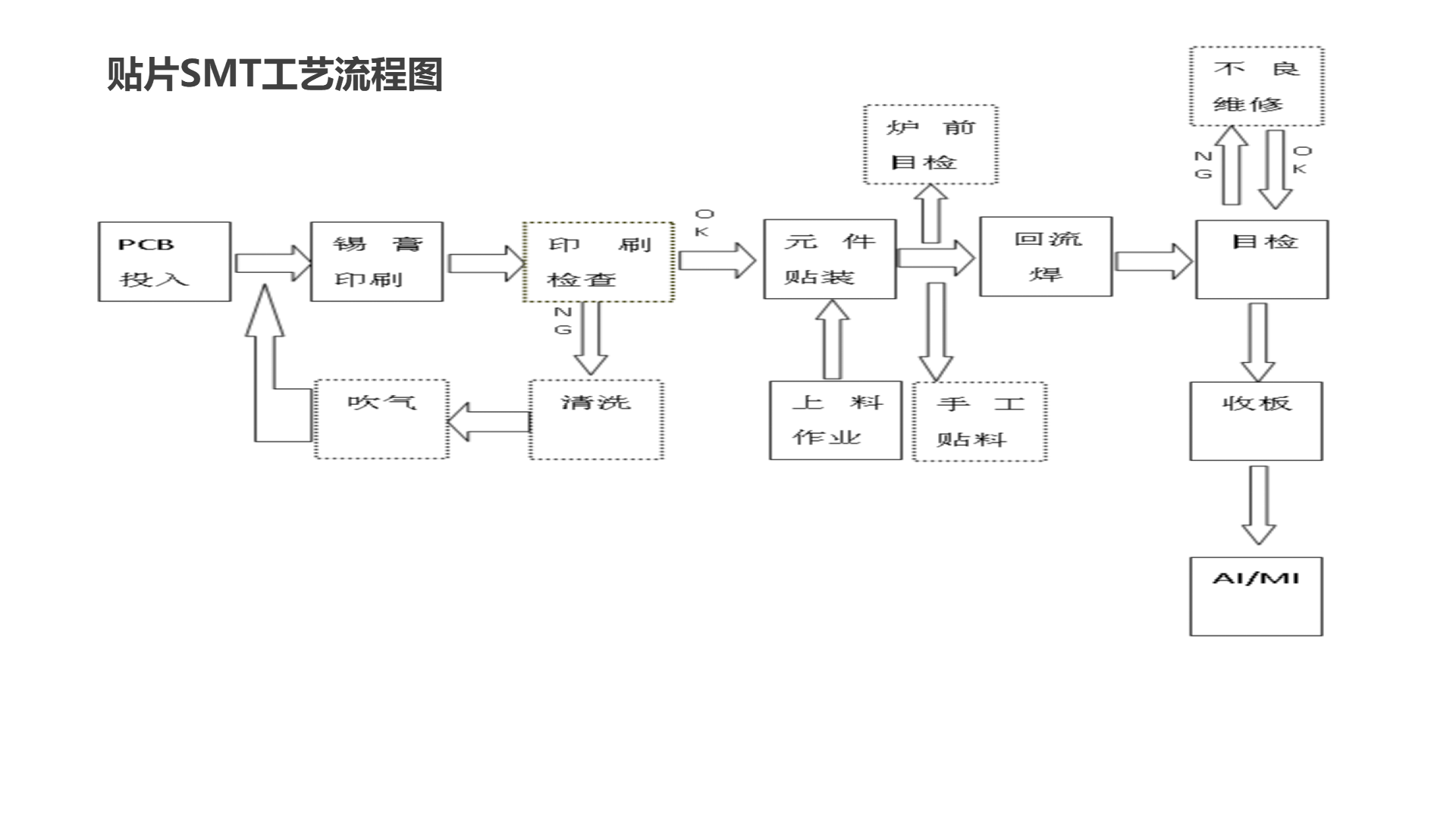 微信截圖_20230613153454.png